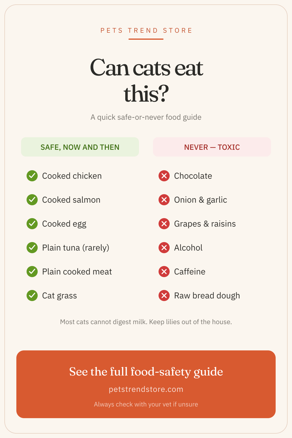 Which foods cats can and cannot eat: a safe column and a never-toxic column